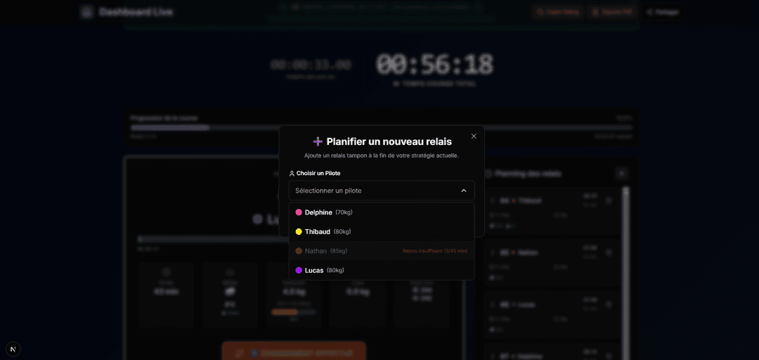 Radar de conformité et équité des temps de conduite